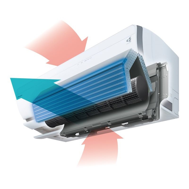 Купить Кондиционер DAIKIN FTXZ25N/RXZ25N — Фото 5