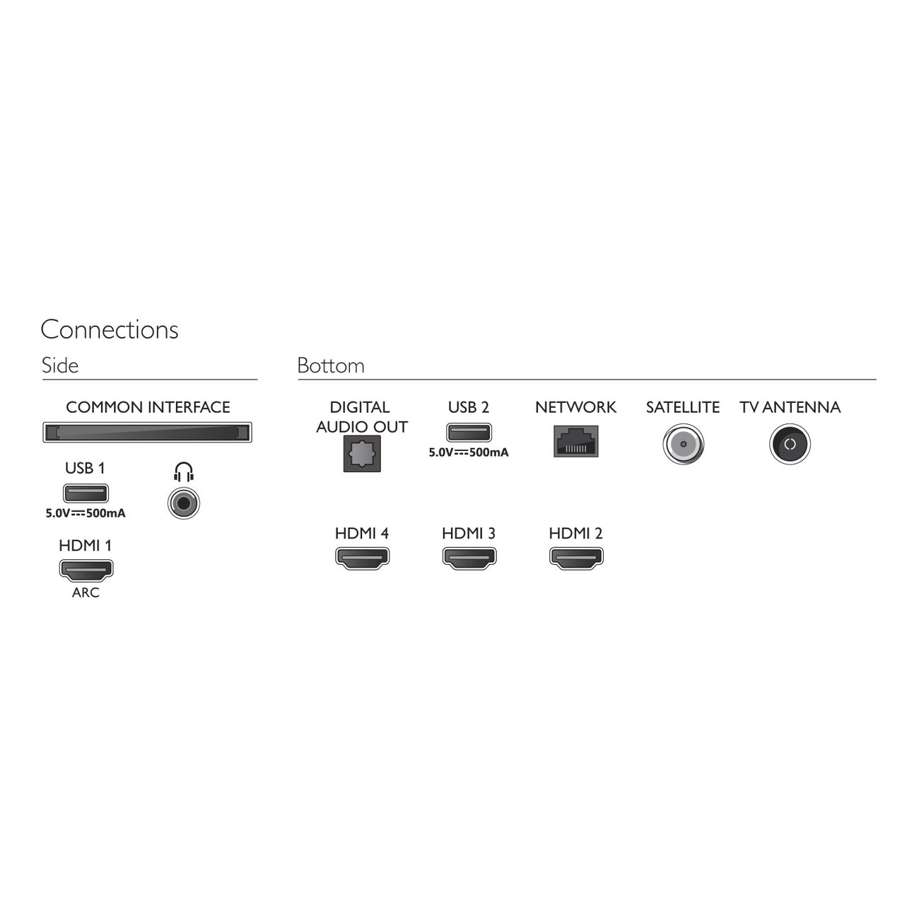 Купить Телевизор PHILIPS 55PUS7956/60 — Фото 7