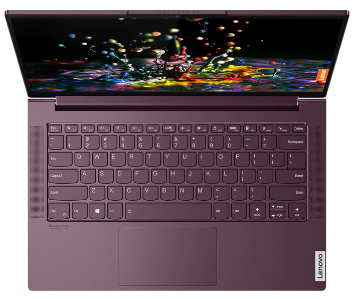 Купить Ноутбук LENOVO 82A10085RU — Фото 2