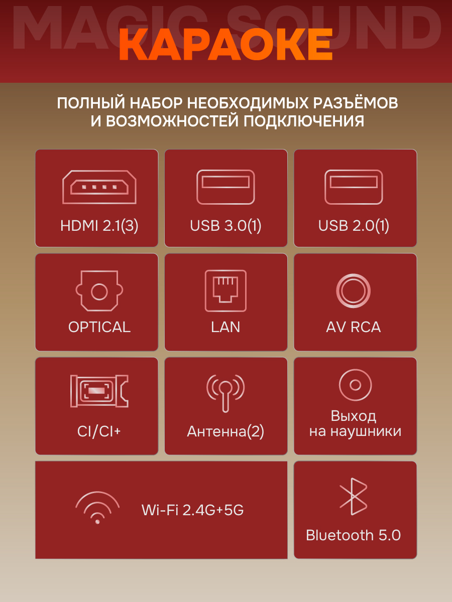 Купить Телевизор SKYWORTH 65Q75G — Фото 13