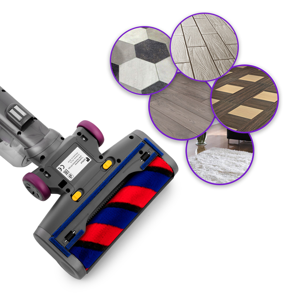 Купить  Kitfort КТ-551 серый/фиолетовый — Фото 3