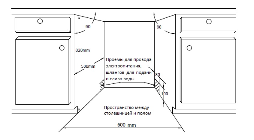Купить Встраиваемая посудомоечная машина Midea MID60S320 — Фото 2