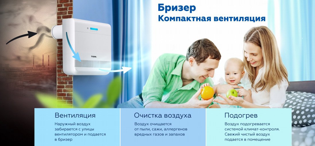 Купить Климатический комплекс ТИОН Бризер Тион О2 Standart — Фото 3