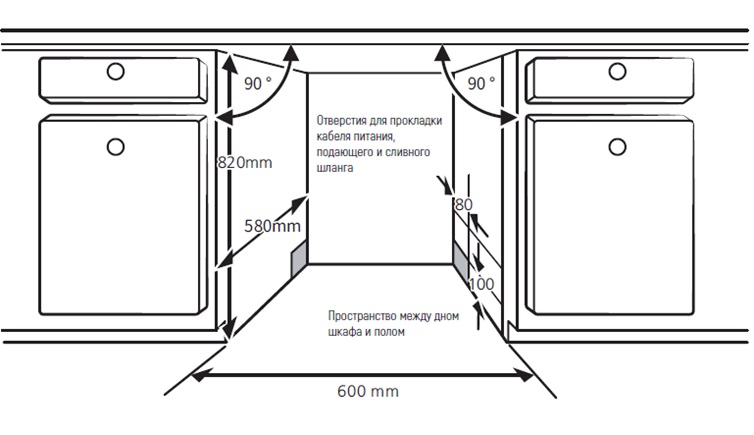 Купить Встраиваемая посудомоечная машина KUPPERSBERG GLM 6075 — Фото 8