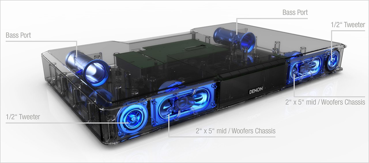 Купить Акустическая система DENON DHT-T110 — Фото 6