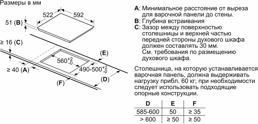 Купить Индукционная варочная панель Bosch PUE63RBB5E — Фото 6
