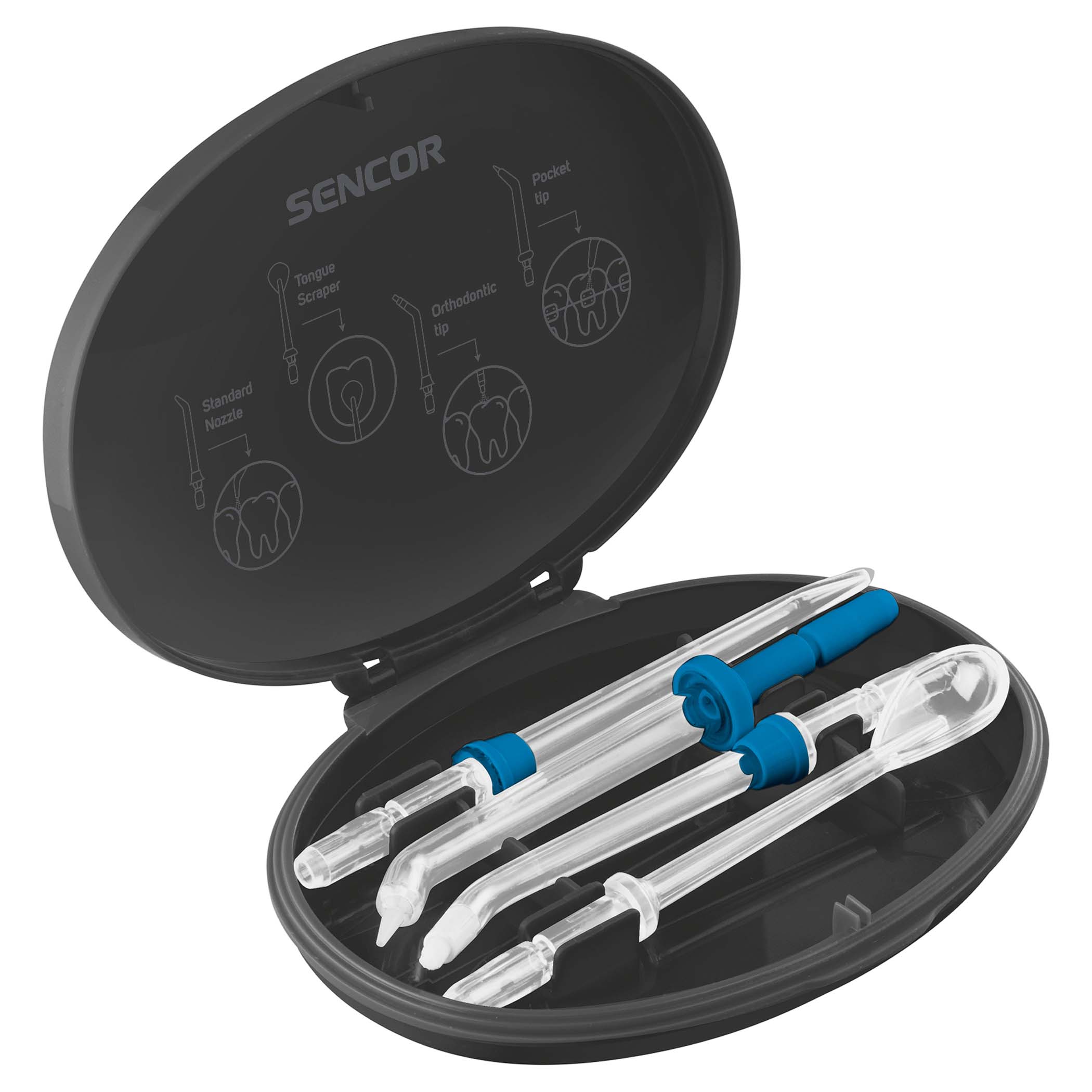 Купить Ирригатор Sencor SOI 2200SL — Фото 7