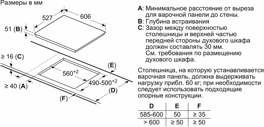 Купить Индукционная варочная панель Bosch PXY695DX6E — Фото 6