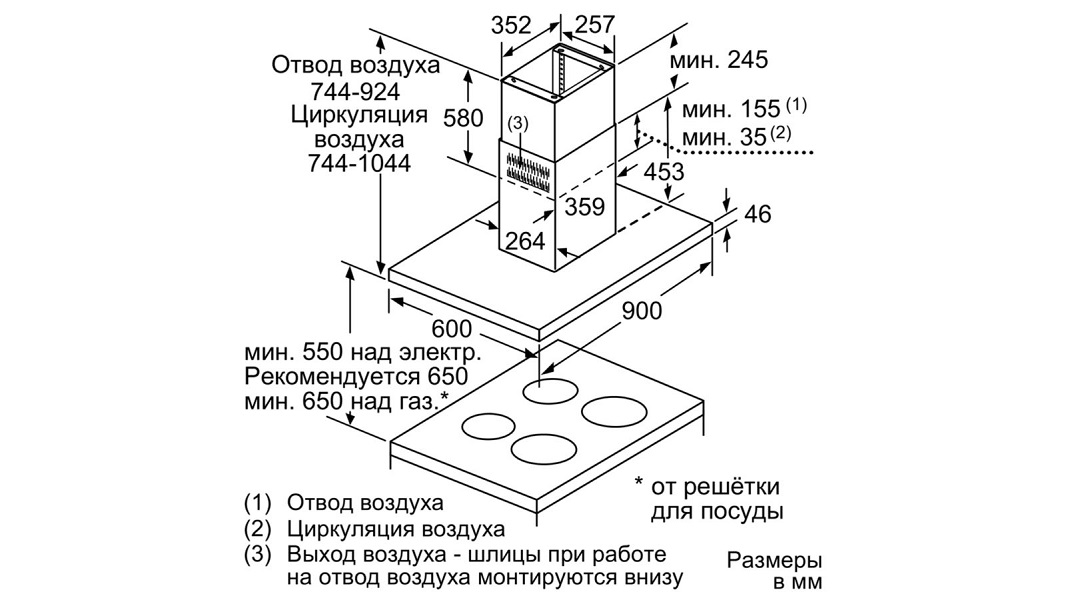Купить Островная вытяжка SIEMENS LF98BIT50 — Фото 6