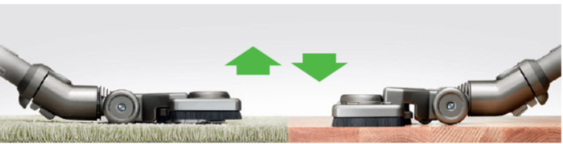 Купить Пылесос DYSON DC 37 Allergy — Фото 2