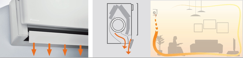 Купить Кондиционер DAIKIN FTXA42AT/RXA42B (комплект) — Фото 9