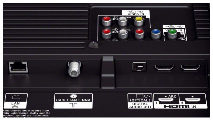 Купить Телевизор SONY KD-84X9005 — Фото 2