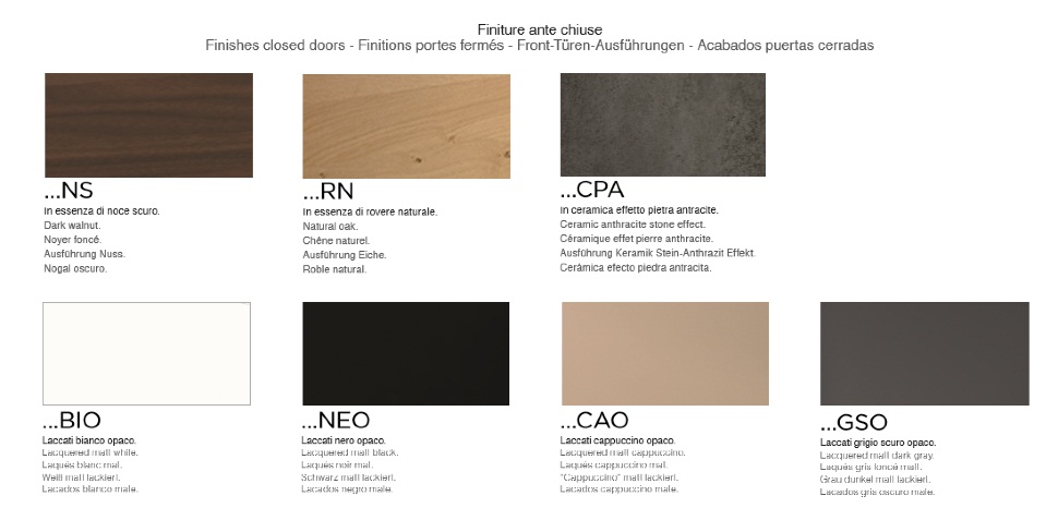 Купить  MUNARI QZ 176 CAO.V.CAO — Фото 7