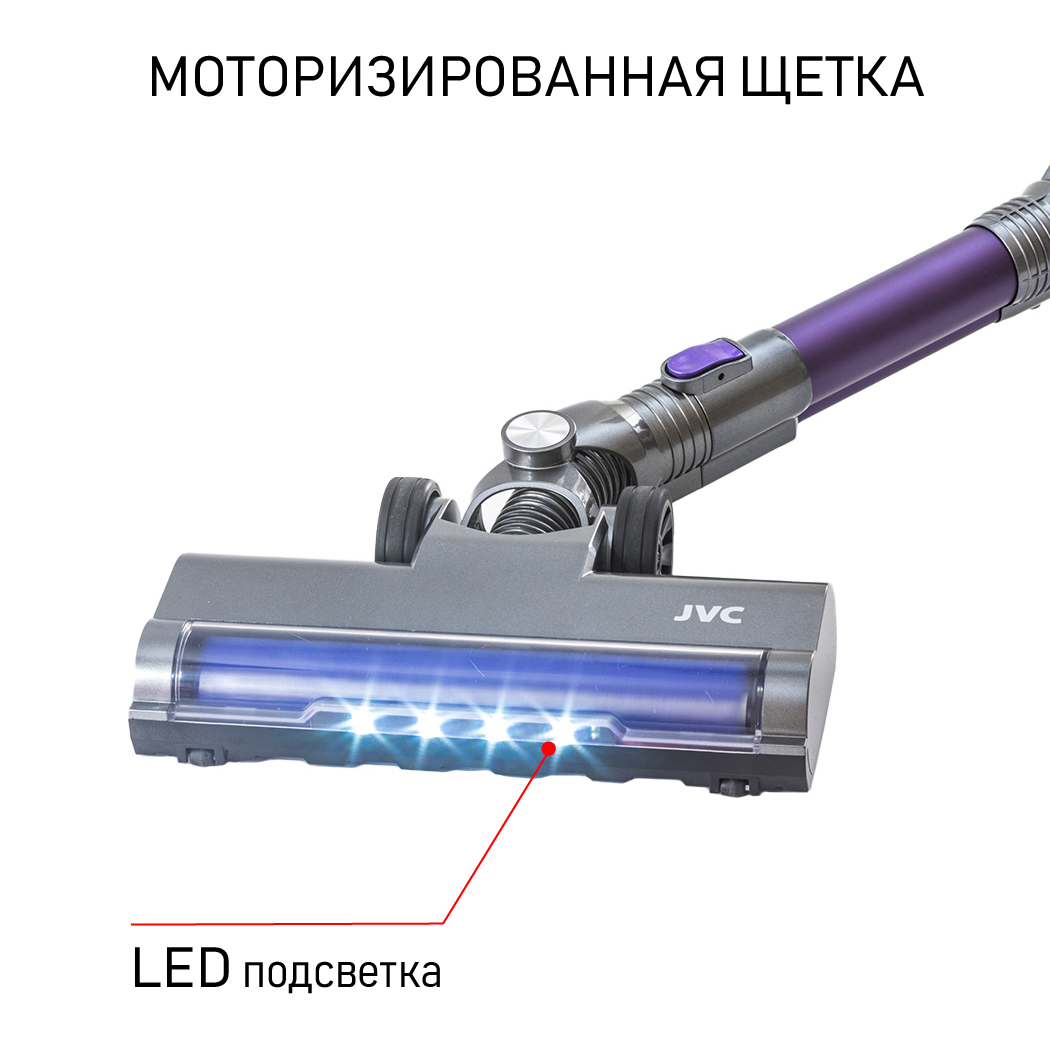 Купить  JVC JH-VS122 — Фото 2