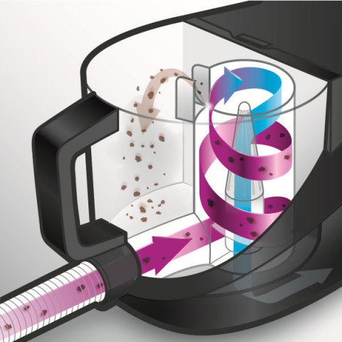 Купить Пылесос PHILIPS FC 9712/01 — Фото 10