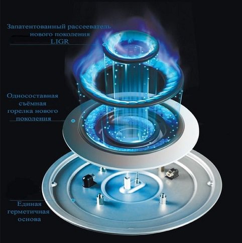Купить Плитка IPLATE IGH-140C — Фото 9