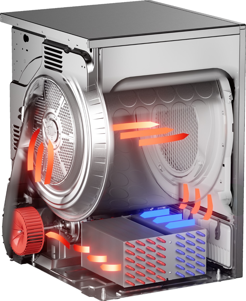 Купить Сушильная машина Asko TDC1771H.T — Фото 9