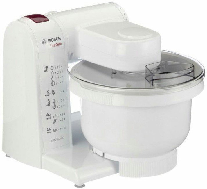 Кухонный комбайн BOSCH MUM 4657																		 — описание, фото, цены в интернет-магазине PT Stores