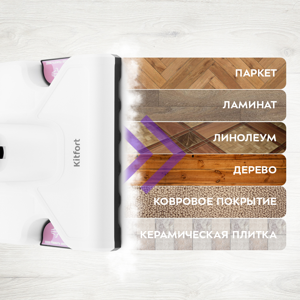 Купить Паровой пылесос Kitfort KT-575-2 — Фото 2