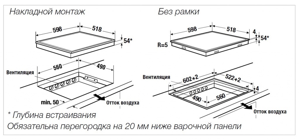 Купить Индукционная варочная панель KUPPERSBUSCH KI 6330.0 SE — Фото 2