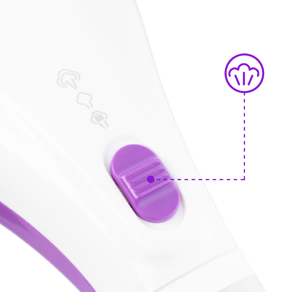 Купить Отпариватель Kitfort KT-946-1 — Фото 7