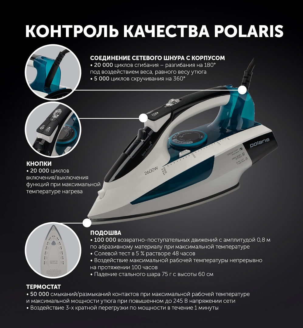 Купить Утюг POLARIS PIR 2695AK белый/аквамарин — Фото 2