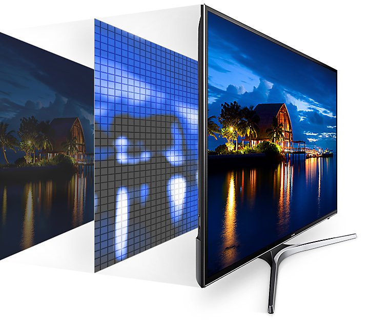 Купить Телевизор SAMSUNG UE75MU6100UX — Фото 4