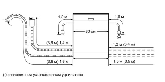 Купить Встраиваемая посудомоечная машина BOSCH SMV 50E30 RU — Фото 7