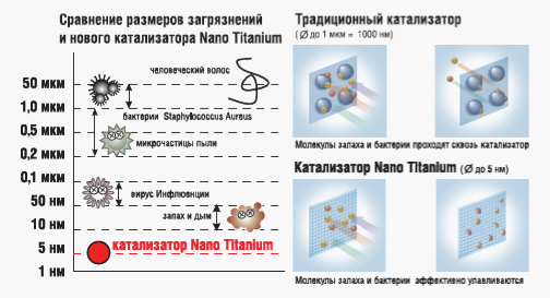 Частицы.jpg