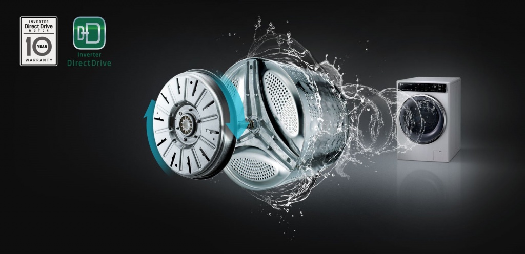 WD_Titan2.0_Washer_Dryer_2016_Feature_06_Inverter_D-bg.jpg