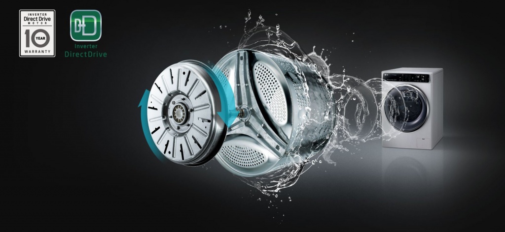 WD_Titan2.0_Washer_Dryer_2016_Feature_06_Inverter_D-bg.jpg