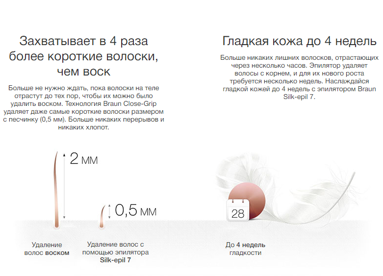 2020-02-20 16_46_46-Эпилятор Braun Silk-epil 7 7-545 купить в официальном магазине Braun.png