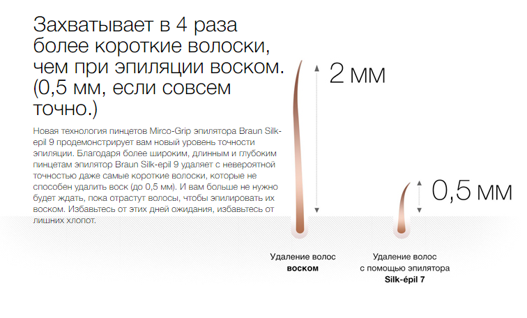 2020-02-20 14_59_13-Набор для эпиляции и ухода за кожей Braun Silk-epil 9 Beauty Set SES 9-985 купит.png