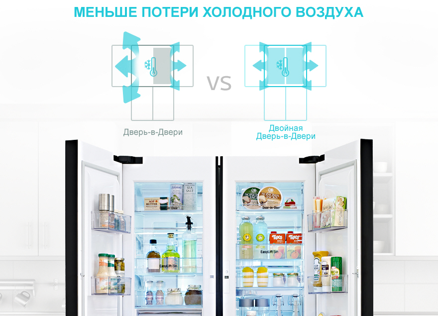 03_Dual Door-In-Door.jpg