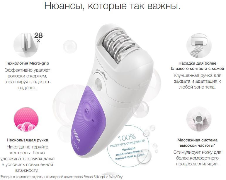 2020-02-20 15_19_57-Набор для эпиляции и ухода за кожей Braun Silk-epil 5 Beauty Set SES 5-875 купит.png