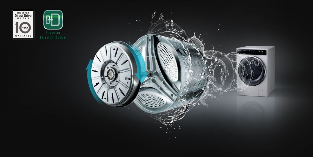 WD_Titan2.0_Washer_Dryer_2016_Feature_06_Inverter_D-bg.jpg