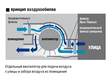 вентилятор.jpg