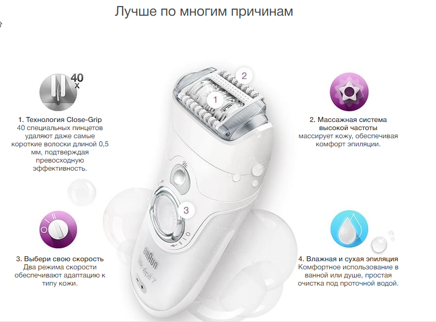 2020-02-20 16_47_10-Эпилятор Braun Silk-epil 7 7-545 купить в официальном магазине Braun.png