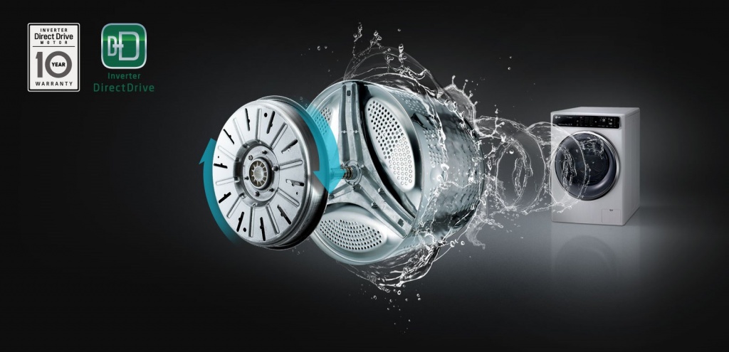 WD_Titan2.0_Washer_Dryer_2016_Feature_06_Inverter_D-bg.jpg