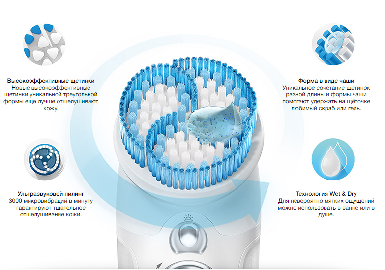 2020-02-19 16_29_39-Набор для эпиляции и ухода за кожей Braun Silk-epil 7 Beauty Set SES 7-775 купит.png