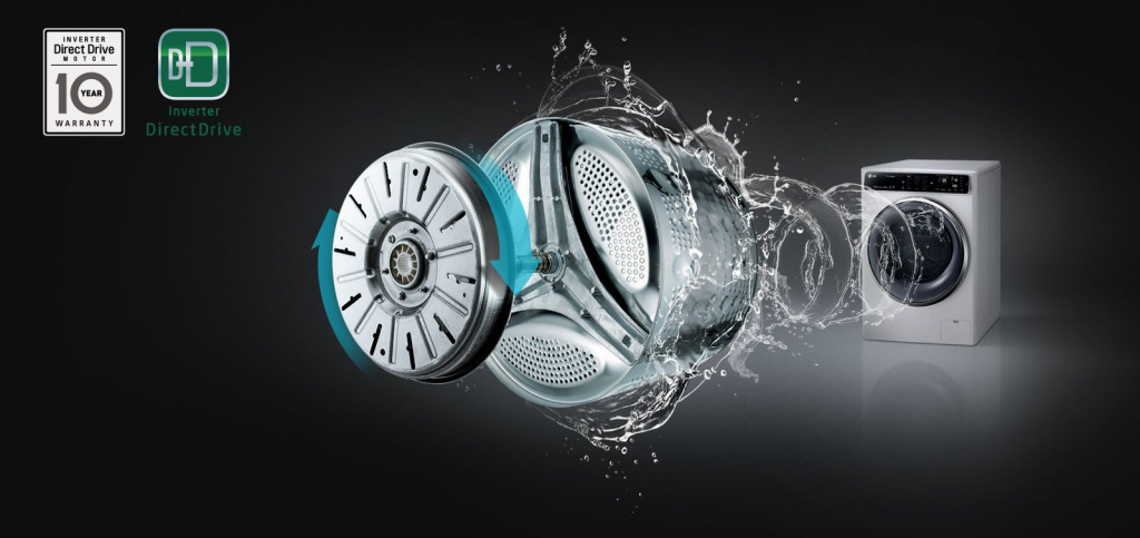 WD_Titan2.0_Washer_Dryer_2016_Feature_06_Inverter_D-bg.jpg