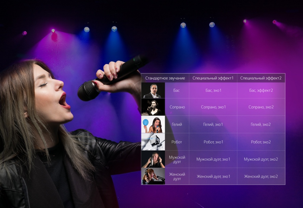09_CK99_Various_Voices_Bring_the_Fun_Desktop.jpg 09_CK99_Various_Voices_Bring_the_Fun_Desktop.jpg