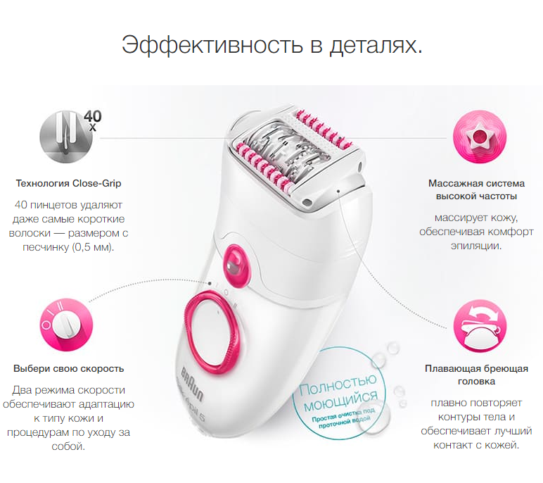 2019-11-22 13_23_56-Эпилятор Braun Silk-epil 5 5380 + стайлер для бикини купить в официальном магази.png