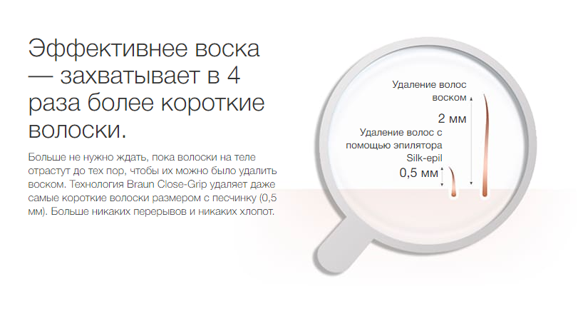 2019-11-22 13_23_12-Эпилятор Braun Silk-epil 5 5380 + стайлер для бикини купить в официальном магази.png