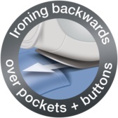 ICON_CareStyle_ironing_backwards_7-2016.jpg