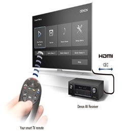 15-AVR-X540BT-2.jpg