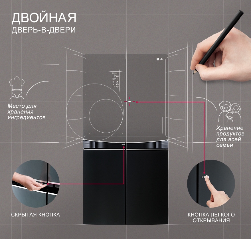 01_Dual Door-In-Door.jpg