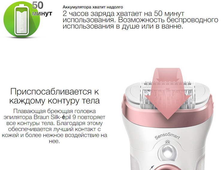 2020-02-20 15_00_08-Набор для эпиляции и ухода за кожей Braun Silk-epil 9 Beauty Set SES 9-985 купит.png