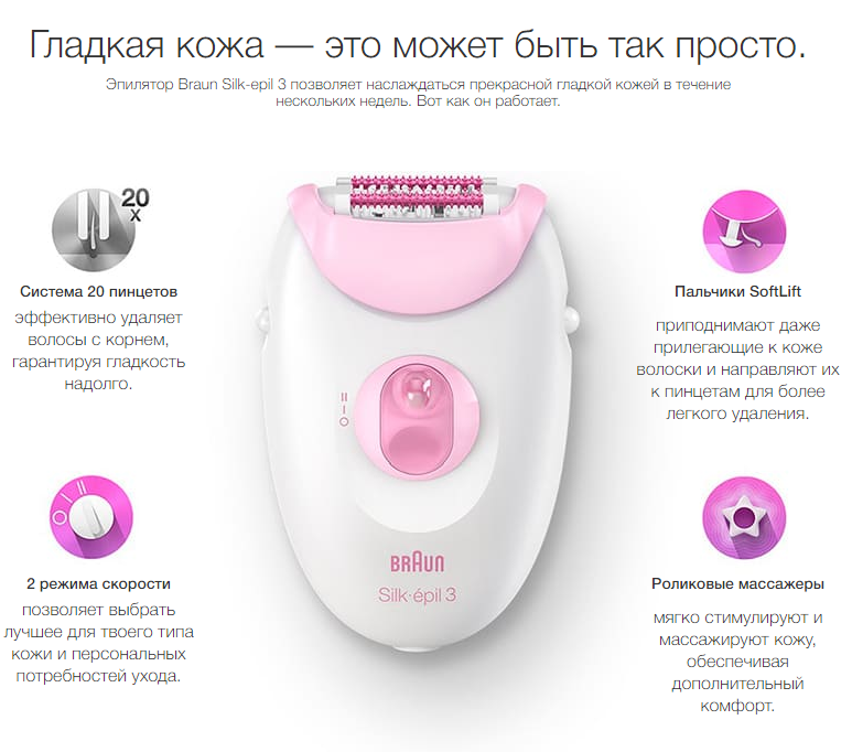 2019-11-22 12_03_37-Эпилятор Braun Silk-epil 3 - 3321 + стайлер для бикини купить в официальном мага.png 2019-11-22 12_03_37-Эпилятор Braun Silk-epil 3 - 3321 + стайлер для бикини купить в официальном мага.png