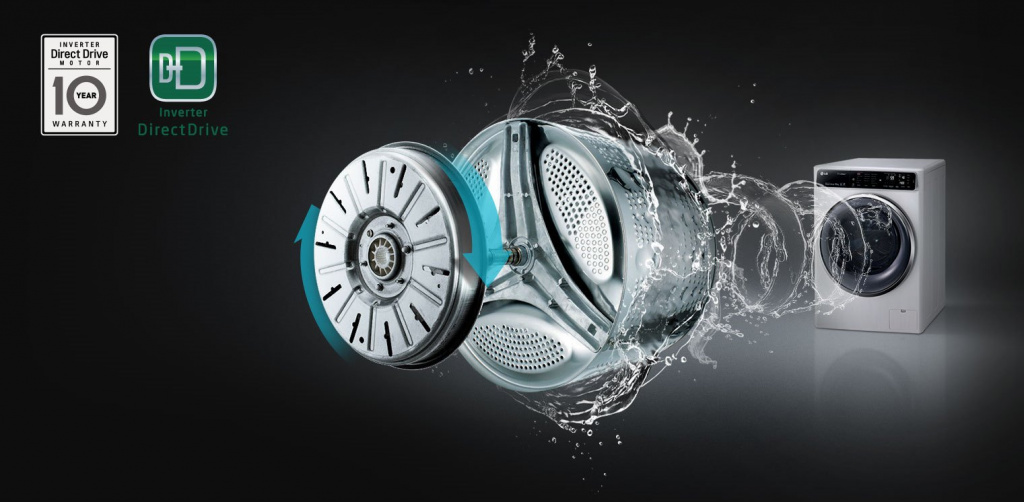 WD_Titan2.0_Washer_Dryer_2016_Feature_06_Inverter_D-bg.jpg
